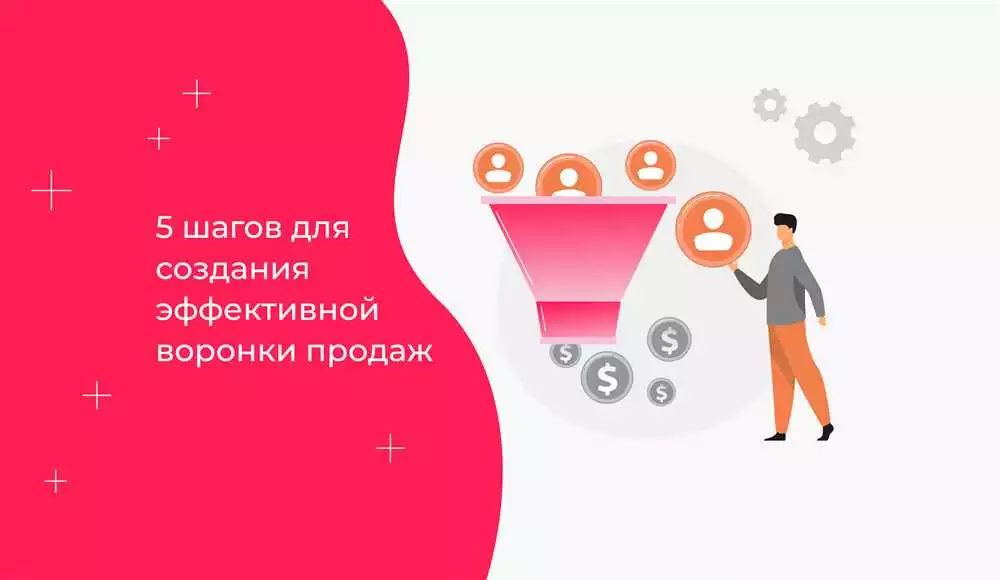 Эффективная настройка таргетированной рекламы в ЯндексДирект