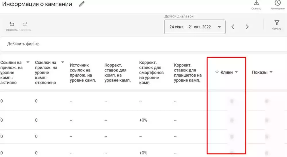 Метрики Для Измерения Эффективности Видеорекламы В Яндексе