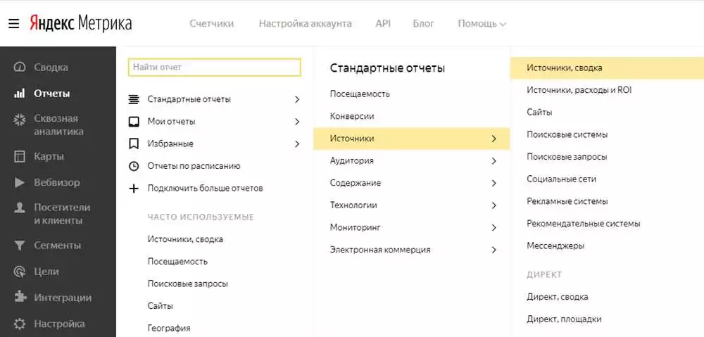 Как измерить эффективность видеорекламы в Яндексе