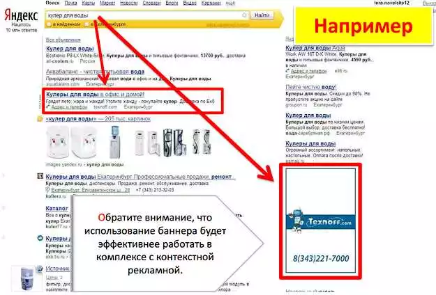 Как Создать Эффективные Графические Объявления Для Контекстной Рекламы На Яндексе