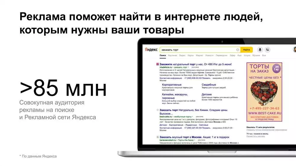 Как создать успешную рекламную кампанию в ЯндексДиректе