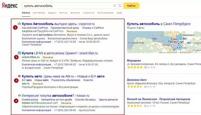Примеры настройки таргетинга в ЯндексДирект для контекстной рекламы