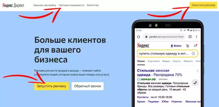 Как достичь успеха в управлении ставками в Яндекс Директ: руководство по пяти основным шагам