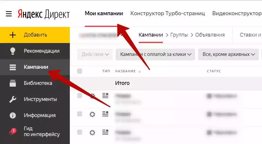 Стратегии размещения объявлений в Яндексе