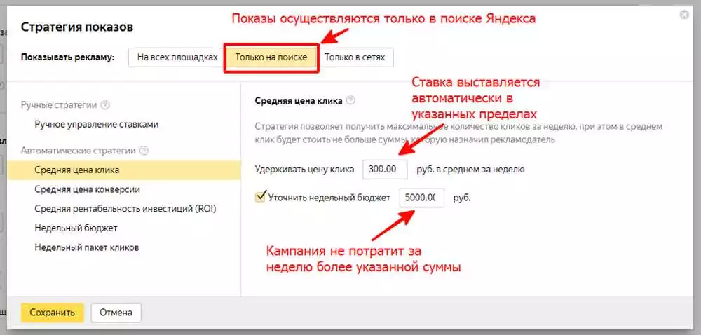 Управление затратами на контекстную рекламу в Яндекс